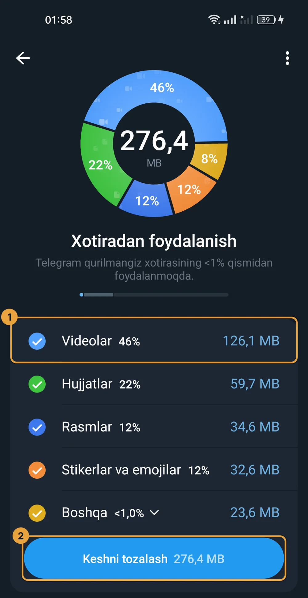 Telegram xotira sarfi: videolar, hujjatlar va rasmlar ulushi